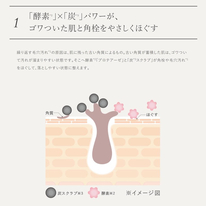 DUO The Wash Black Repair 0.9 oz (27 g), 2/3