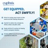 euphnix Mountable Bleeding Control Kit - Essential Emergency Hemorrhage Supplies