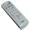 Allimity Replacement Remote RM-SC1 RMSC1 Compatible with Sony Mini Hi-Fi