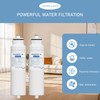 HX2017FR-A Water Filter Cartridge Compatible with Hisense HRF266N6CSE1, HRF266N6CSE, HRF209N6CSE,