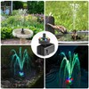 Jutai 24-Hours Working Bird Bath Fountains Electric, Adjustable Quiet Water