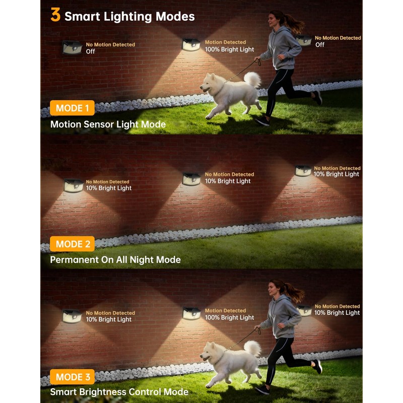 Aootek New Solar Motion Sensor Lights 120 LEDs with Lights
