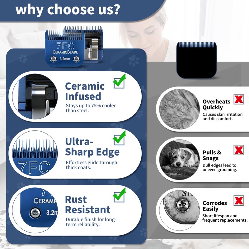 3-Pack 7FC Ceramic Pet Clipper Blades Compatible with Andis