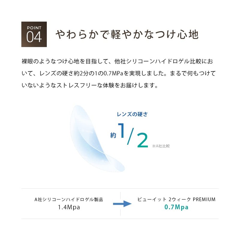 ビューイット 2week PREMIUM シリコーンハイドロゲル 6枚 1箱[-4.00]