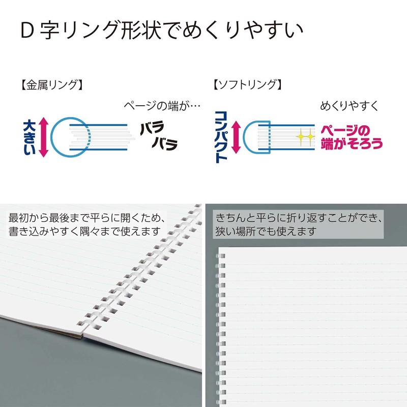 Kokuyo Note Soft Ring 2 Books 40 Sheets Semi-B5 Dot