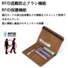 SZSL Passport Case, Skimming Prevention, High-grade PU Leather, Multi-functional Storage