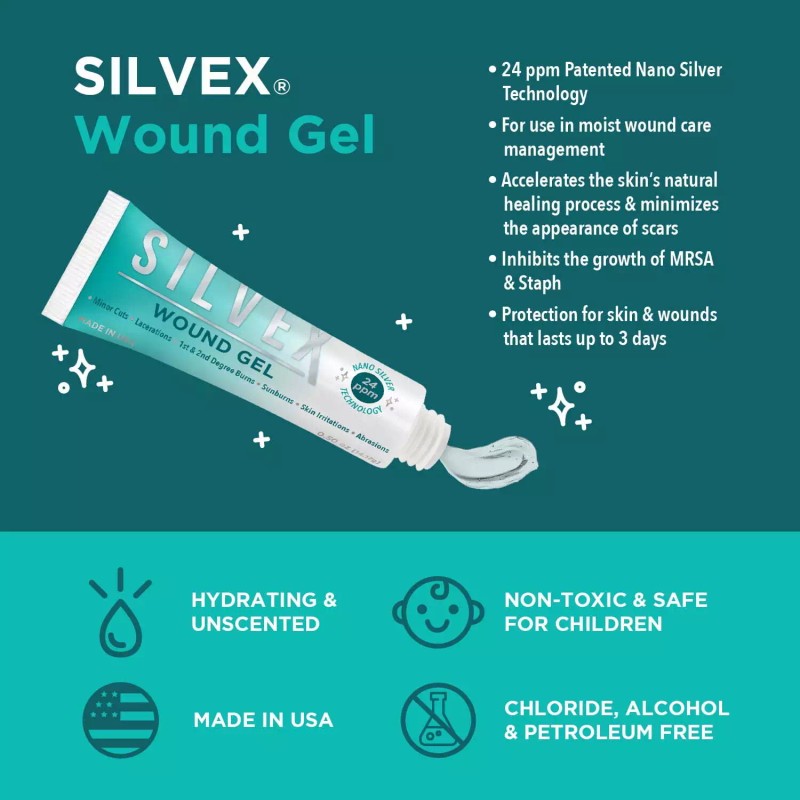 Be Smart Get Prepared Silvex Wound Gel with 24ppm Nano