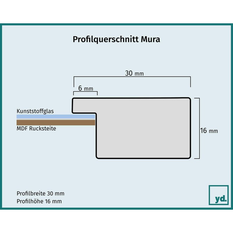 yd. Your Decoration Mura Picture Frame 25 x 25 cm
