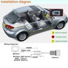 Backup Camera, Waterproof IP68 Backup/Front View Camera, Car Rear View