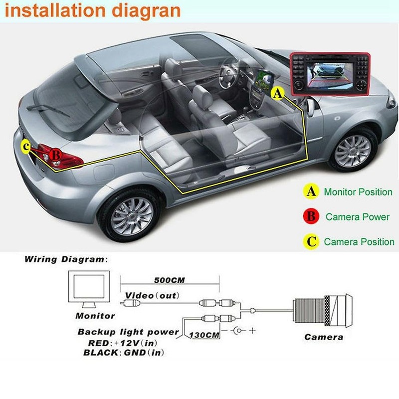 Backup Camera, Waterproof IP68 Backup/Front View Camera, Car Rear View