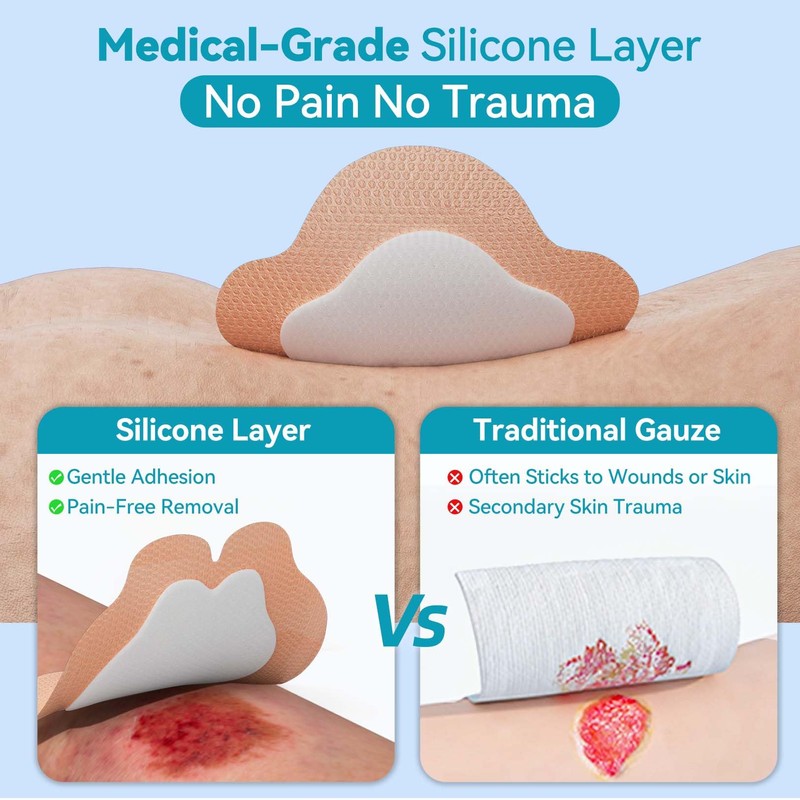 20 Count Sacral Silicone Absorbent Dressing 7" x 7" -