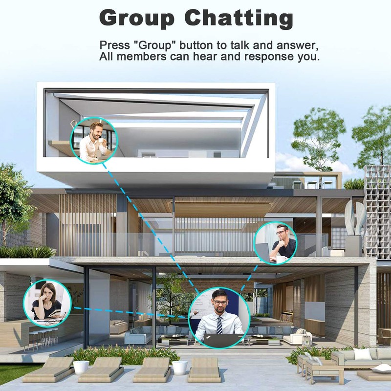 Intercoms Wireless for Home - 10 Channel 3 Privacy Code