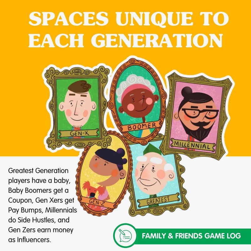 Joy for All The Game of Life Generations - Board