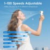 HandFan Powerful Handheld Fan, 20ft/s High Speed Mini Portable Fan,