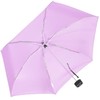 iX-brella Super Mini Pocket Umbrella - Tiny Umbrella in Case,