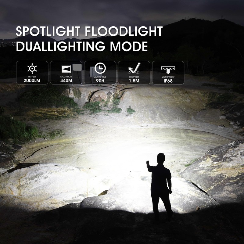WUBEN L1 Flashlight Rechargeable LED Flashlights High Lumens 2000 Lumen