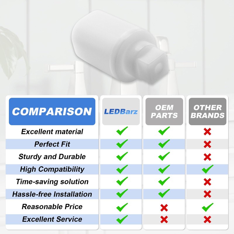 LEDBarz 1070733 Faucet Stem Driver Replacement for KOHLER Shower Handle