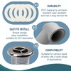 Pack of 2 Sink Overflow Cover Diameter 29 mm, Overflow