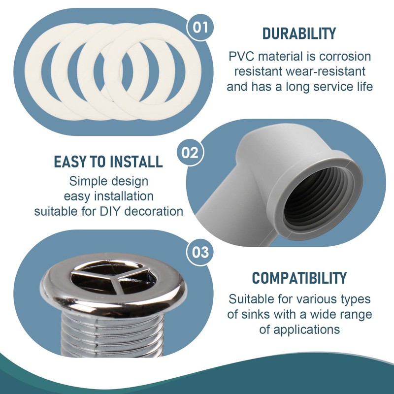 Pack of 2 Sink Overflow Cover Diameter 29 mm, Overflow