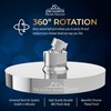 Luxury Rainfall Shower Head - High-Pressure showerhead Jets, rain shower