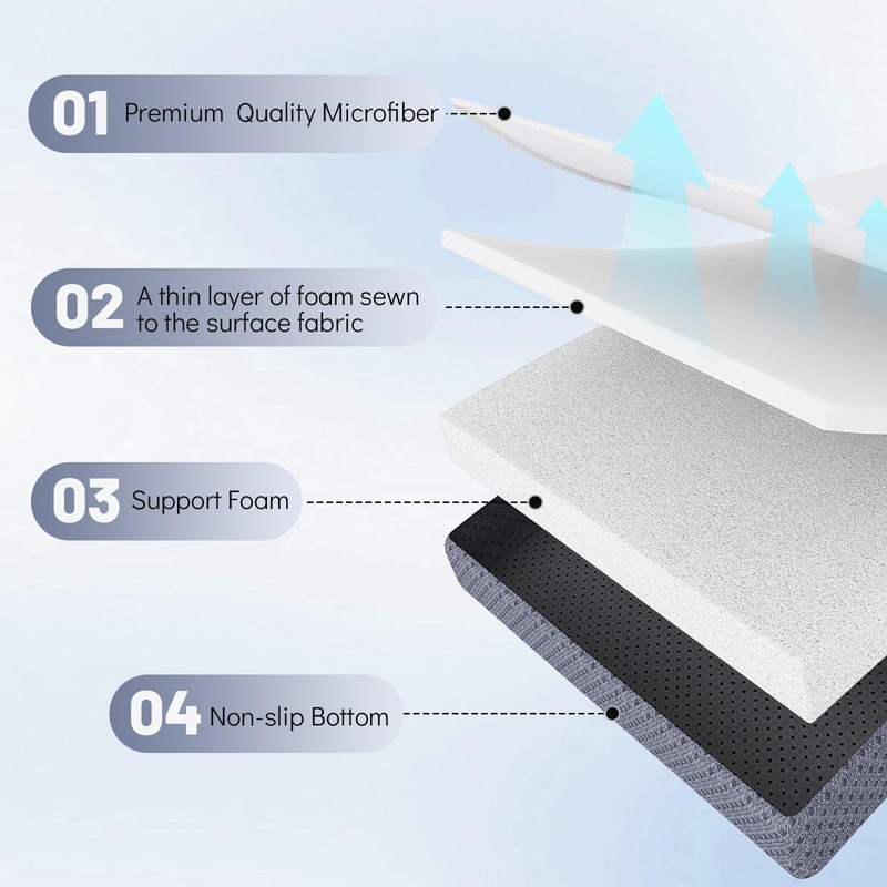 Zelladorra Japanese Floor Mattress Futon Mattress Twin, Anti Slip Floor