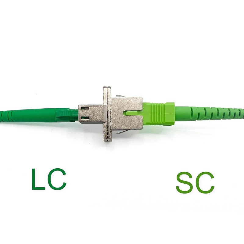 Iacob Adapter/Coupler for Fibre Optic Singlemode Simplex LC SC UPC