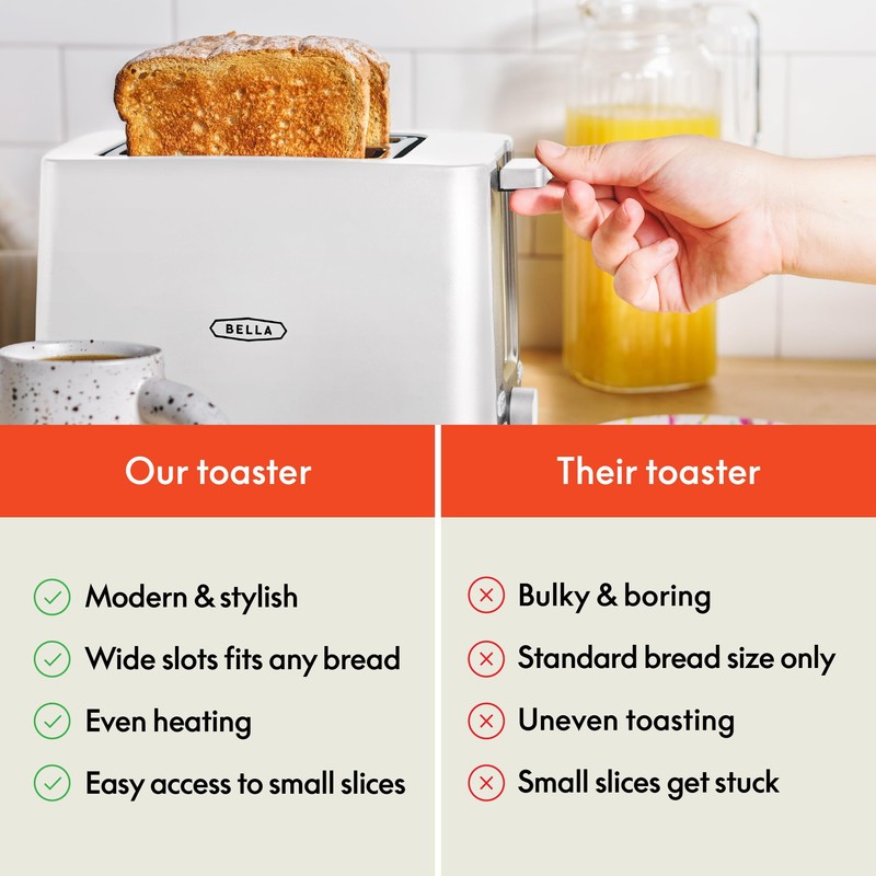 BELLA 2 Slice Toaster with Auto Shut Off - Extra