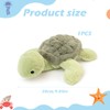 YSBCNK ﻿ ﻿ 28 cm Little Turtle Plush Toy, Turtle
