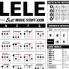 The Ultimate Ukulele Reference Poster 24"x36" • BestMusicStuff