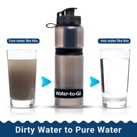 Explore! Water Filter Bottle, 700 ml, Leak-Proof, with Triple Nanofiltration Technology