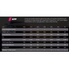 MAXPRO Window Films XPPRO 5020 50% VLT, PRO SERIES 100 FT NEW