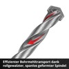 Original Einhell S-CASE 10-Piece Masonry Drill Bit Set (According to