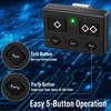 2 for Ghost Gate Opener Remote Automatic Premium 5-Button Transmitter