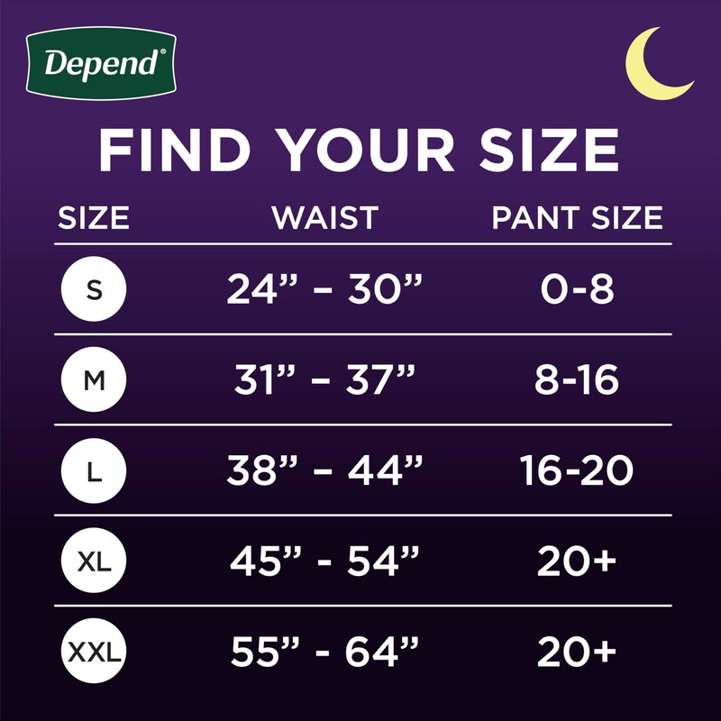 Depend Night Defense Adult Diapers, Incontinence & Postpartum Bladder Leak