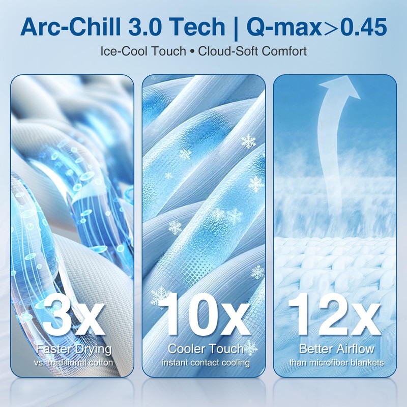 BESTRIPES Cooling Comforter, Twin/Twin XL - Reversible Lightweight Blanket for