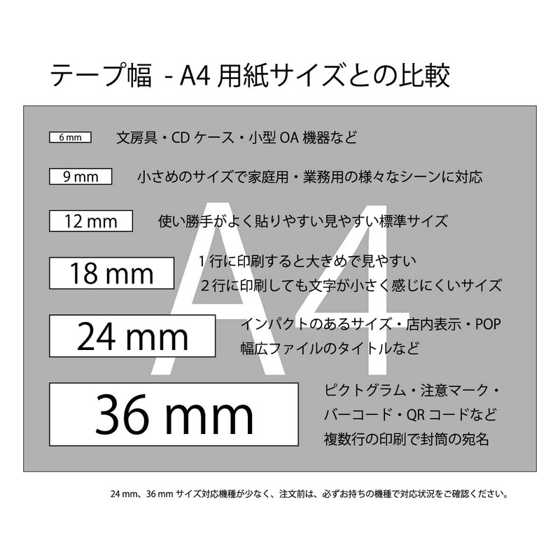 キングジム用 テプラPRO 強粘着 テープカートリッジ 幅24mm 白地黒色文字 長8m SS24KW 互換
