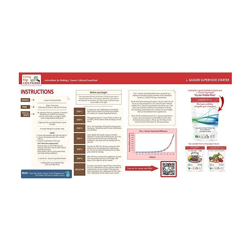 L. Gasseri SuperFood Starter + Prebio Plus Culture ProBiotic Cultured