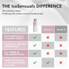 IsoSensuals CURVE | Butt Enhancement Cream - 1 Bottle by