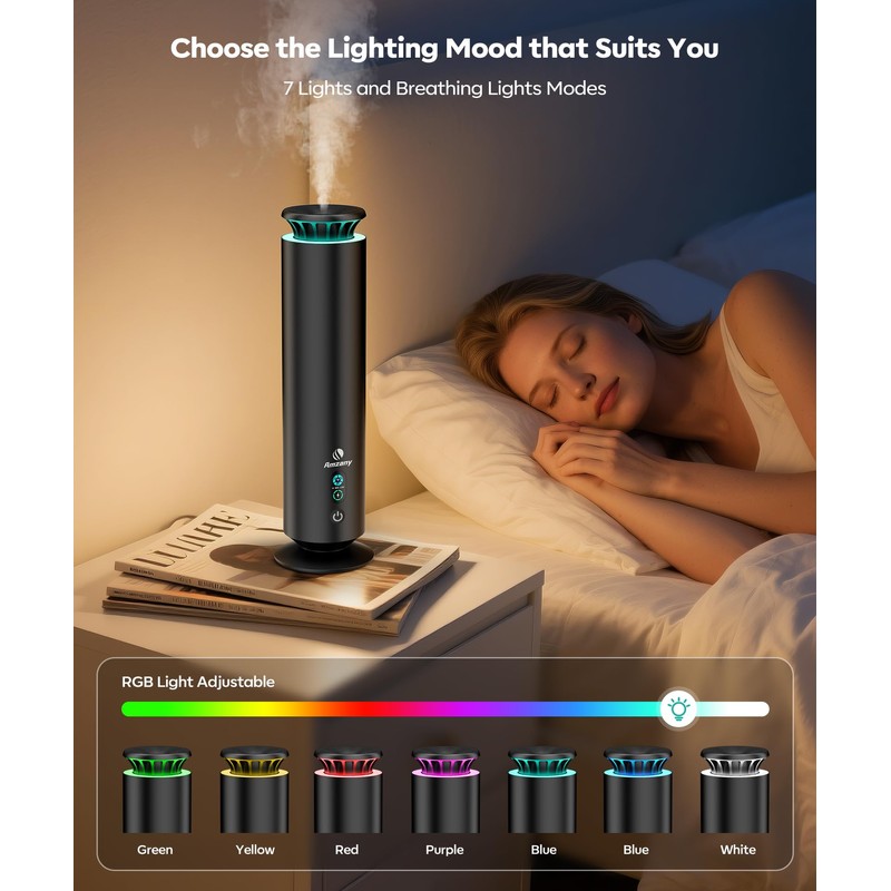 Waterless Scent Diffuser Kit,Scent Diffuser with 7 Lights and Breathing