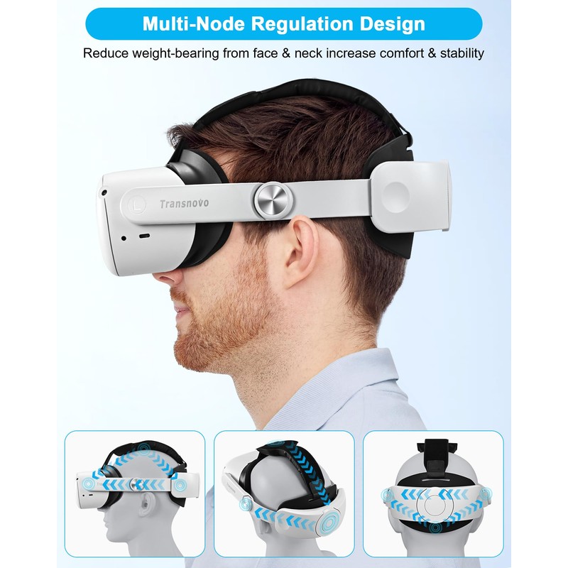 TRANSNOVO Compatible with Oculus Quest 2 Head strap, VR Accessory