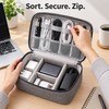 Waterproof Cable Storage Bag, Portable Electronic Organizer Case for USB