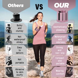 Wrist Weights for Men Women, Set of 2 Arm & Leg Weights Improve Workout Effectiveness, Freely Removable, Adjustable Wrist Weights for Yoga Dance Volleyball Soccer Baseball, Interstellar Purple