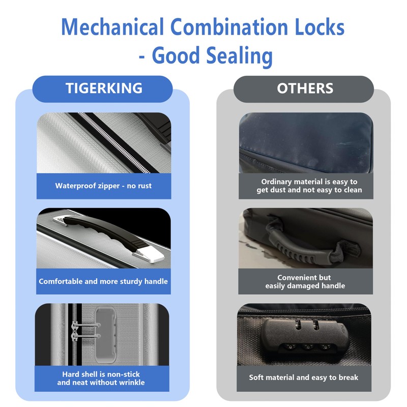 TIGERKING Fireproof Document Box Hard Shell, Fire Proof File Box