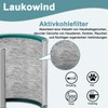 HEPA Filter for Dyson TP00 TP01 TP02 TP03 AM11 BP01
