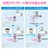 Gaona GA-HA018 Foam S Pipe Water Splash Prevention Length 6.7