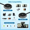 AIMIBO Wireless HDMI Transmitter and Receiver 4K, Plug and Play