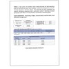 High Speed, Carbon Stl Electrode, 5/32, 5lb