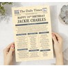 70th Birthday Gift Ideas - Year You Were Born 1955