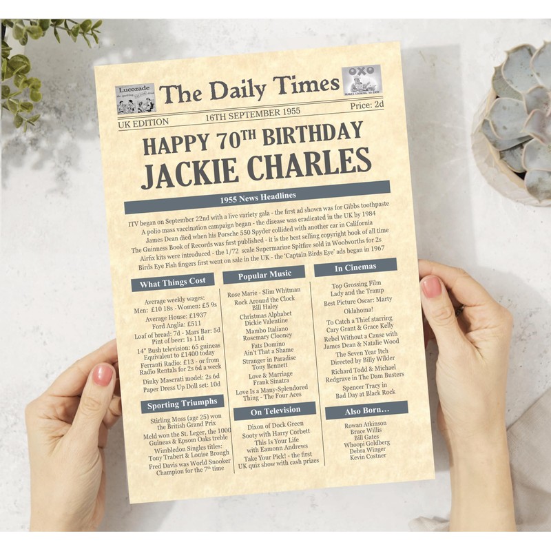 70th Birthday Gift Ideas - Year You Were Born 1955