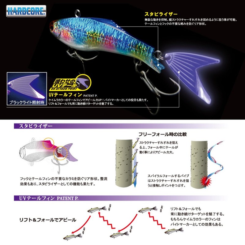 DUEL(デュエル) バイブレーション ハードコア フィンテール 4g 40mm リアクションピンクホロイワシ WHPI